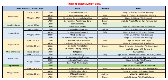 Koor & Tata Laksana Maret 2026